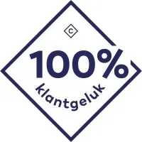 CRISP klantgeluk