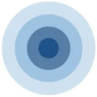 GoodCore Software Limited