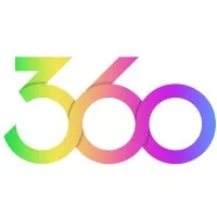 360creative.pl