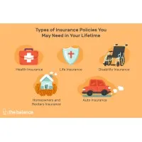 HDFC ERGO General Insurance Company Limited