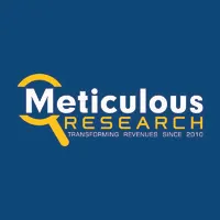 Meticulous Research®