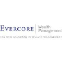 Wallstreet Money Managers Inc