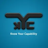 Know Your Capability