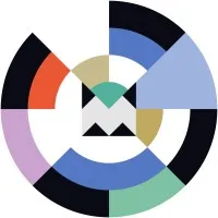 Mojobrands - Brand Lifestyle