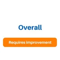 NHS West Leicestershire Clinical Commissioning Group