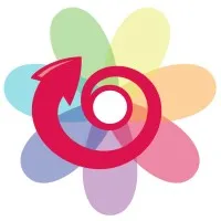 Permaculture Principles