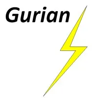 CENTROPROJEKT DO BRASIL S/A