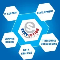 Servlution International