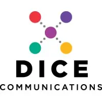 SCI Communications