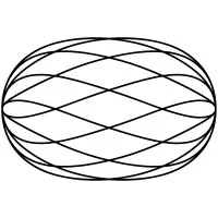 CHORA CONNECTION - creating a sustainable Denmark