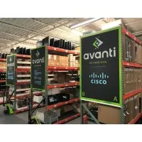 Avanti Global Resources