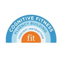Fit Learning