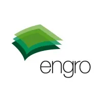 Engro Corp