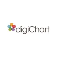digiChart, Inc.