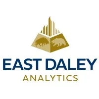 East Daley Capital