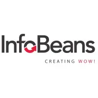 Eternus Solutions (Now InfoBeans)