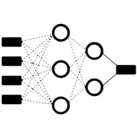 The Goldilox Fund