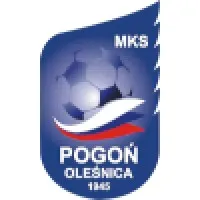 Pogoń Oleśnica