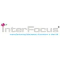 Interfocus, Servicios Audiovisuales