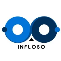 Infloso | Social AI Copilot