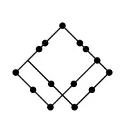 MobileFirst Applications | Fintegration