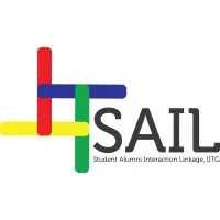 Student Alumni Interaction Linkage, IIT Guwahati