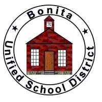 Bonita Unified School District