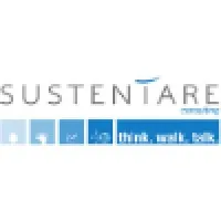 Sustentare | think.walk.talk