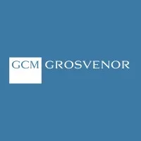 Grosvenor Capital Management