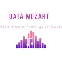Data Mozart
