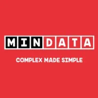 MinData
