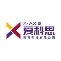 X-Axis