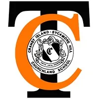Churchland High School