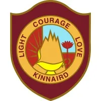 Kinnaird College for Women (KCW), Lahore - Pakistan