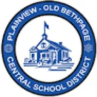 Plainview Old Bethpage JFK High School