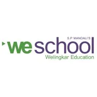 Welingkar Institute of Management - Mumbai University