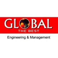 GLOBAL NATURE CARE GROUP SANGATHAN INSTITUTION, Jabalpur