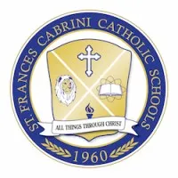 Cabrini High School