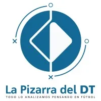 La Pizarra Del DT