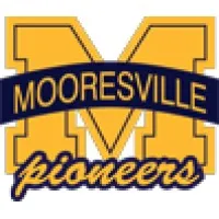 Mooresville High School
