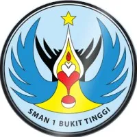 SMAN 1 Landbouw Bukittinggi
