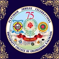 Hyderabad Alumni Association of JNTU College of Engineering, Kakinada