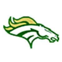 Worthing High School