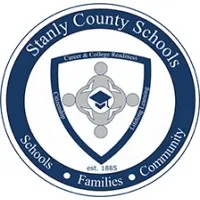 Albemarle High School