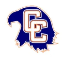 Clarke County High School