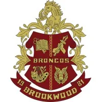 Brookwood High School